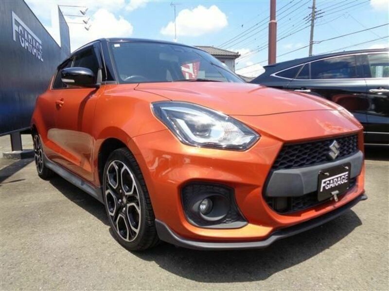 SWIFT