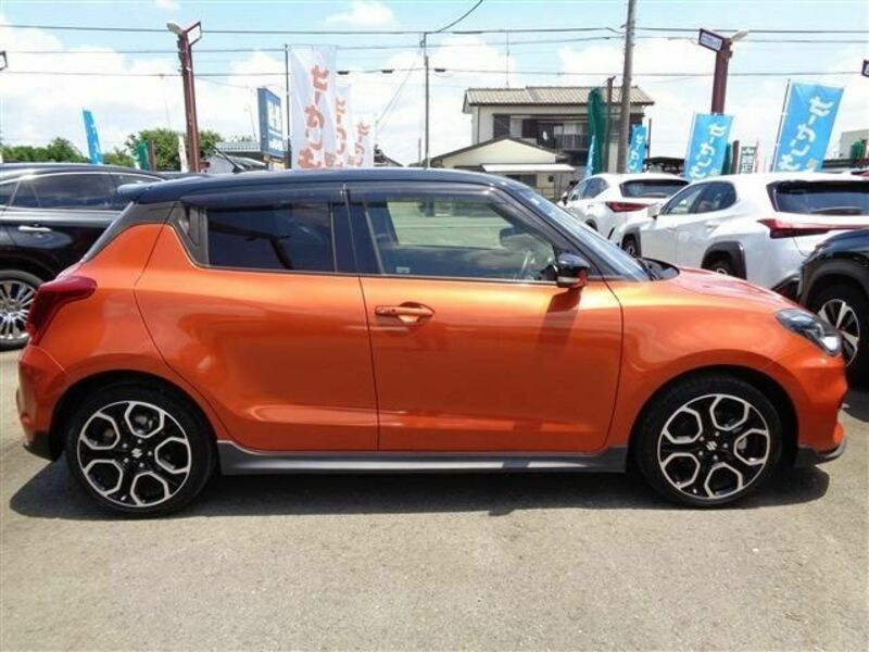 SWIFT