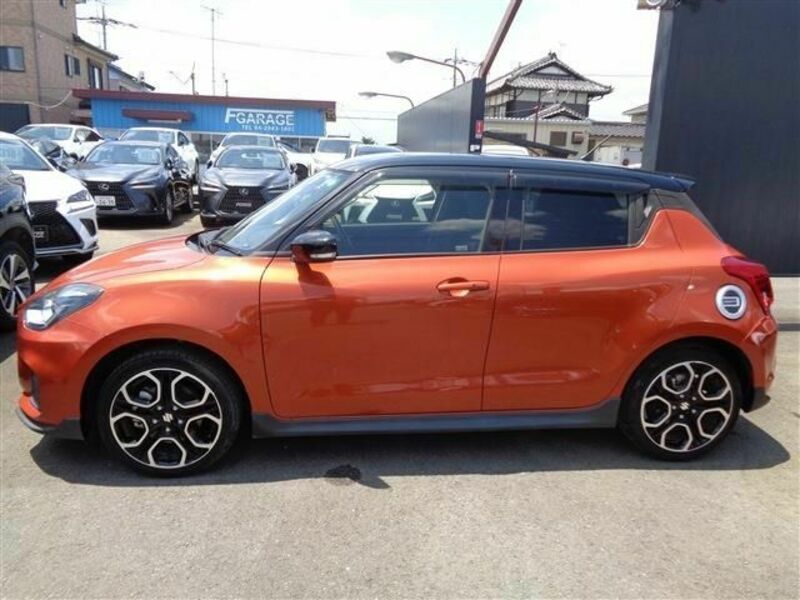 SWIFT