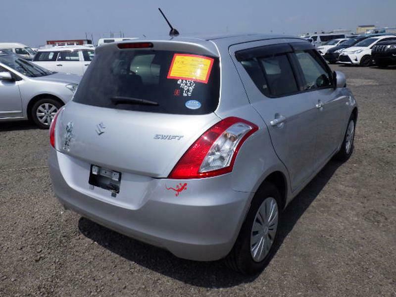 SWIFT