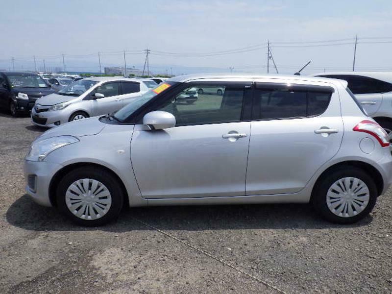SWIFT