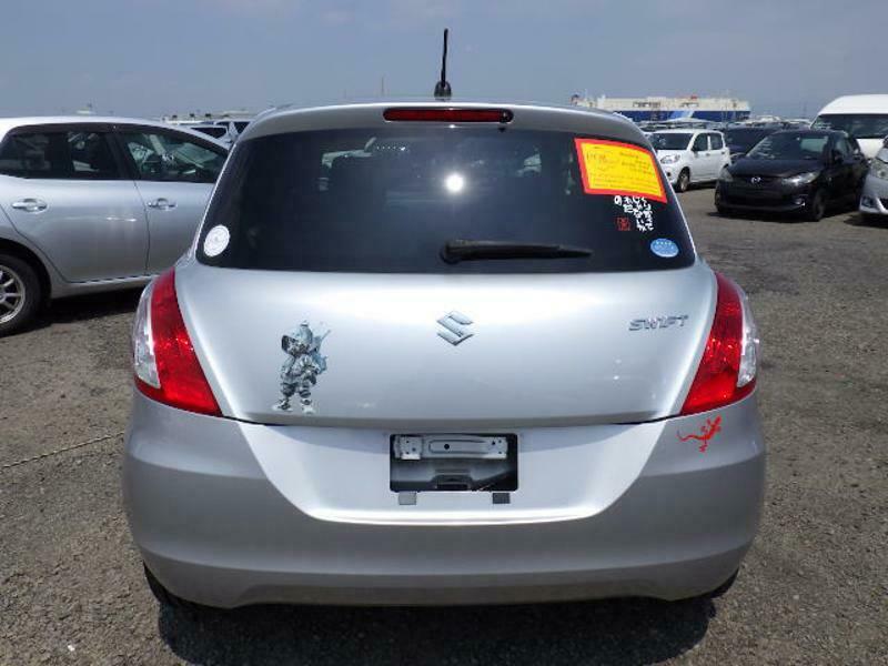 SWIFT