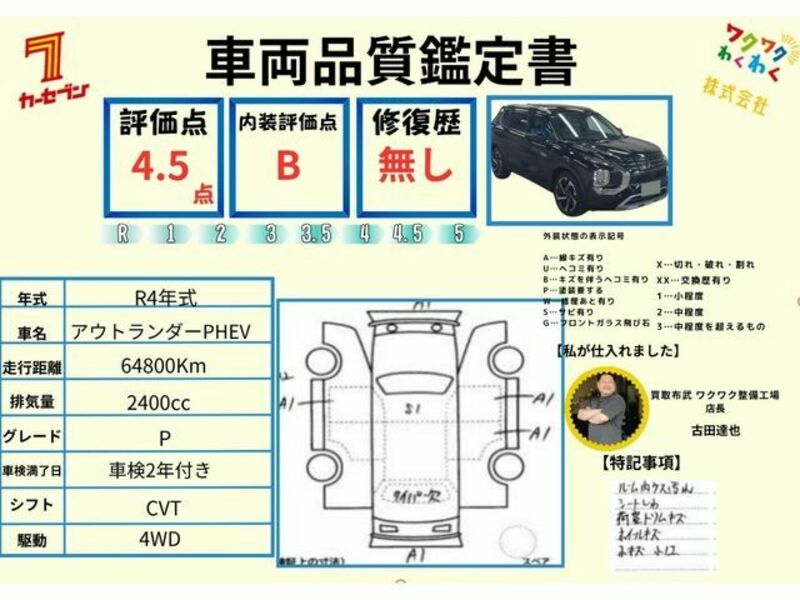 OUTLANDER PHEV