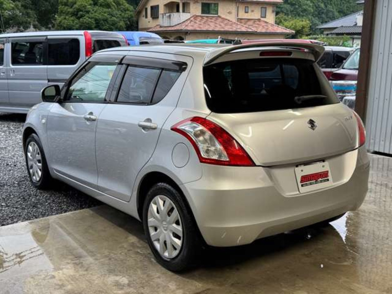 SWIFT