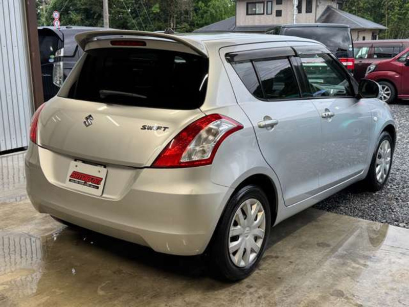 SWIFT
