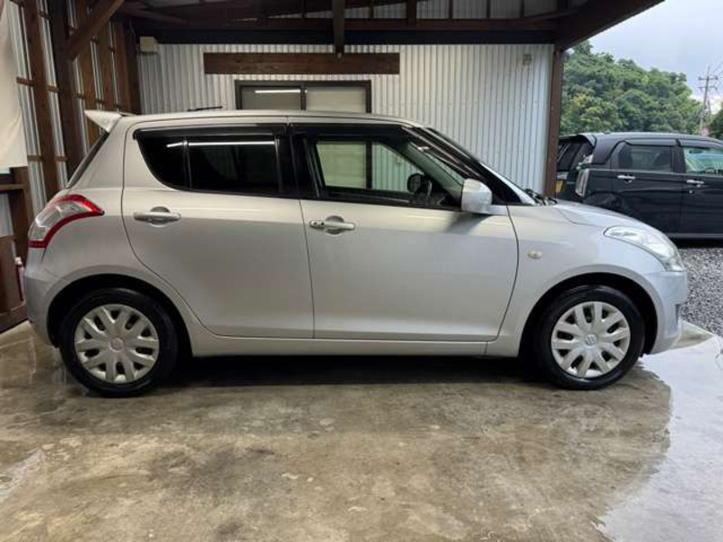 SWIFT