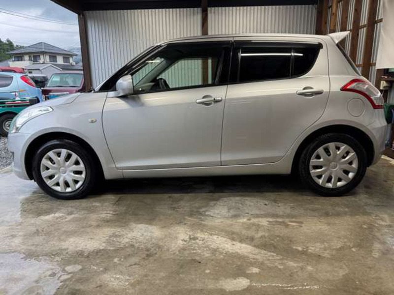 SWIFT
