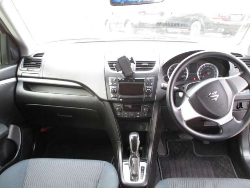 SWIFT