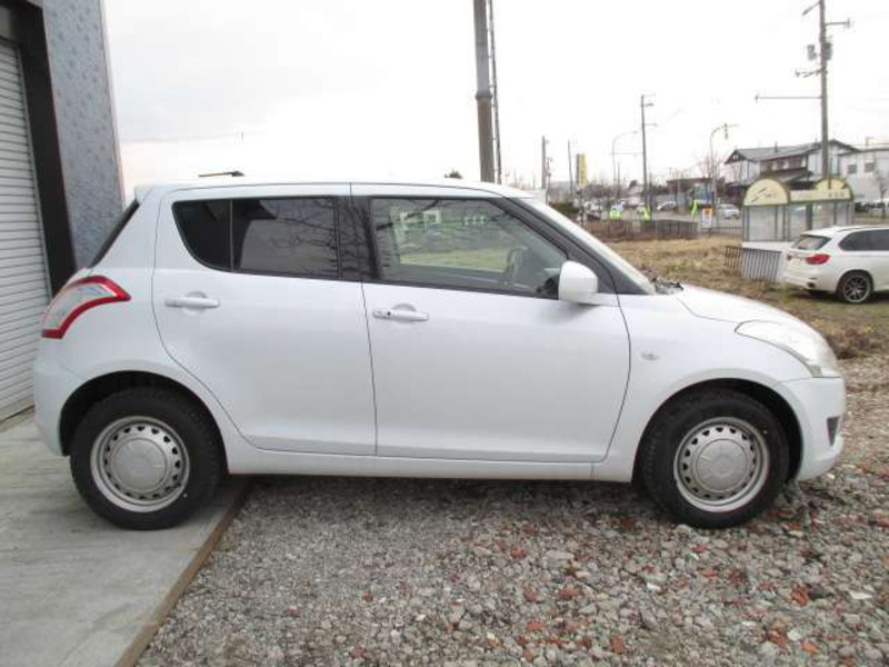 SWIFT