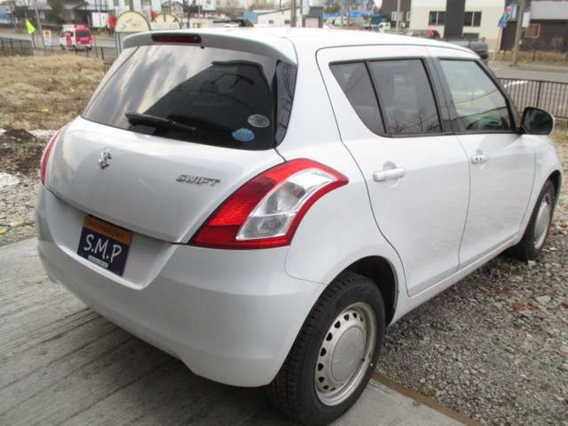 SWIFT