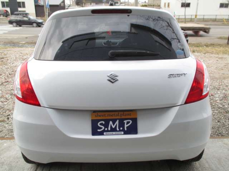 SWIFT