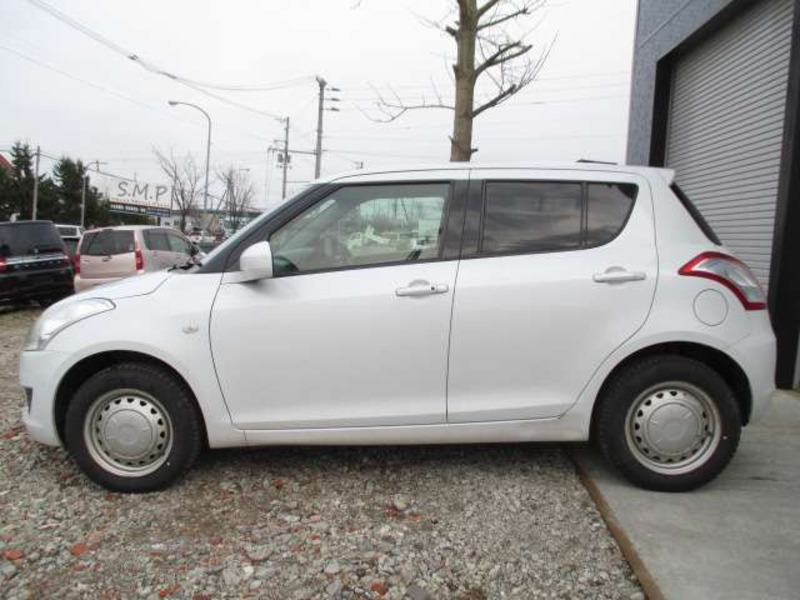 SWIFT