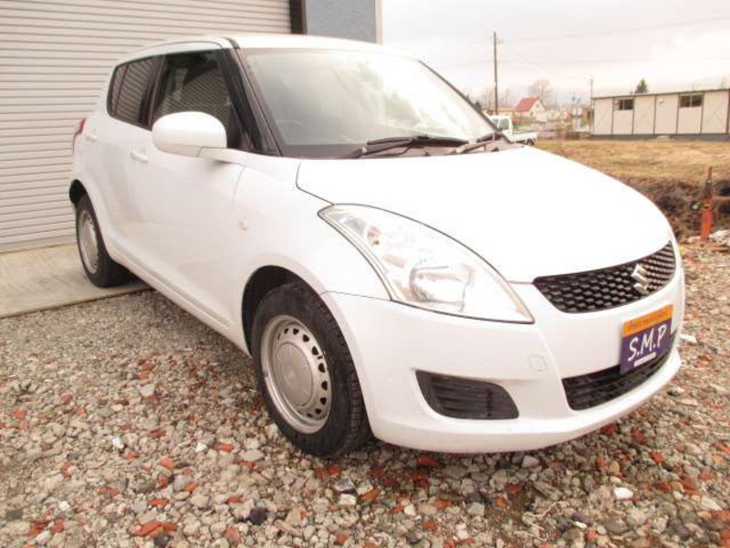 SWIFT
