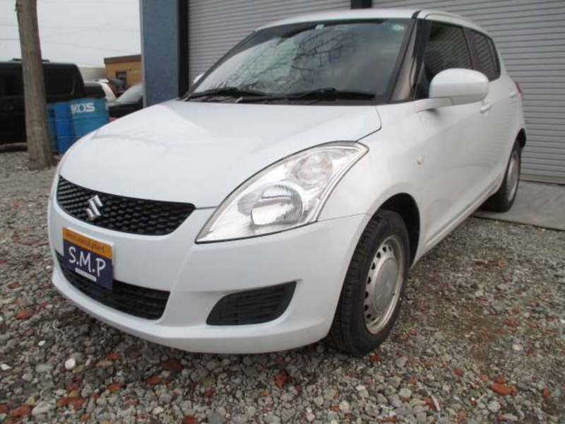 SWIFT