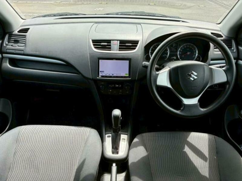 SWIFT