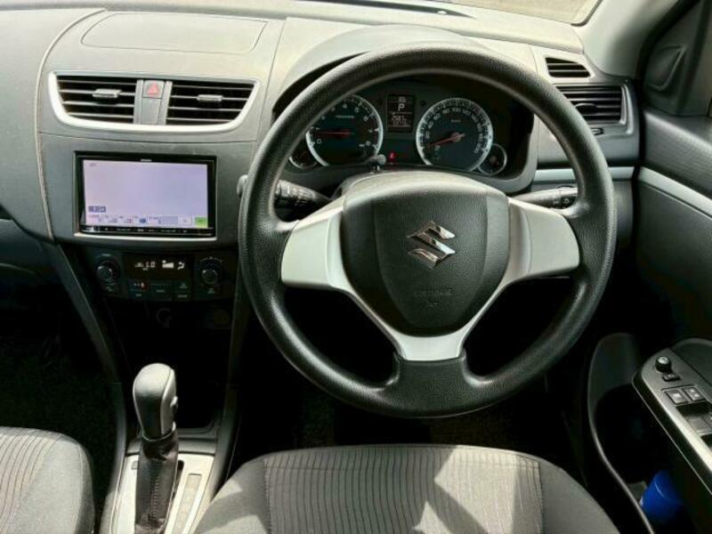 SWIFT