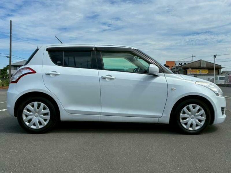 SWIFT