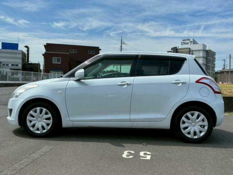 SWIFT