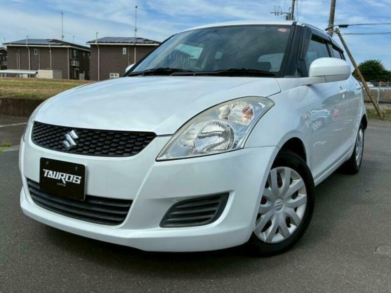 SWIFT