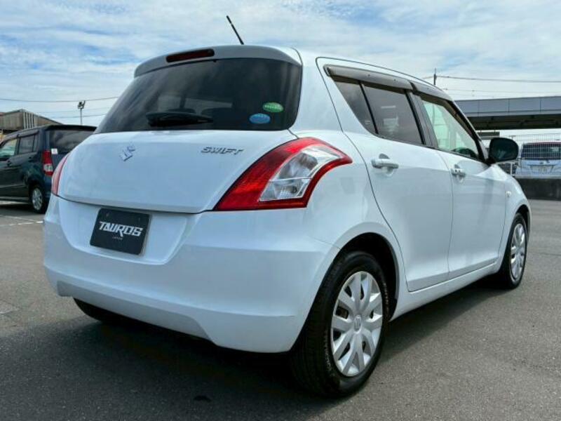 SWIFT