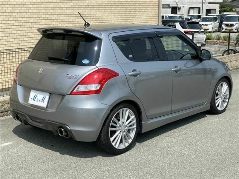 SWIFT