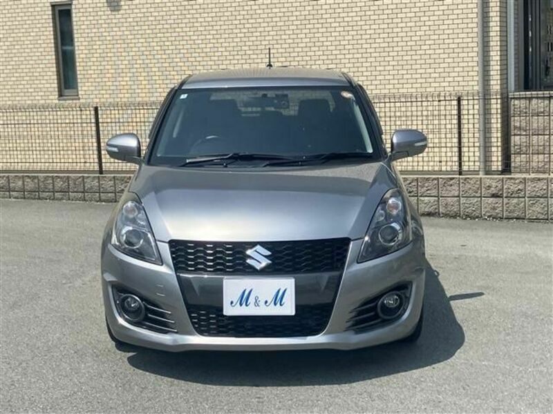 SWIFT