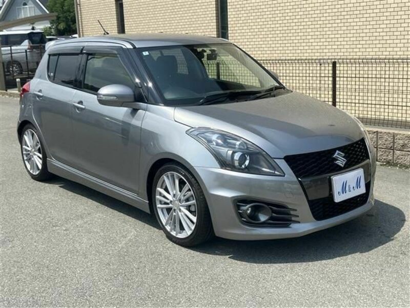 SWIFT