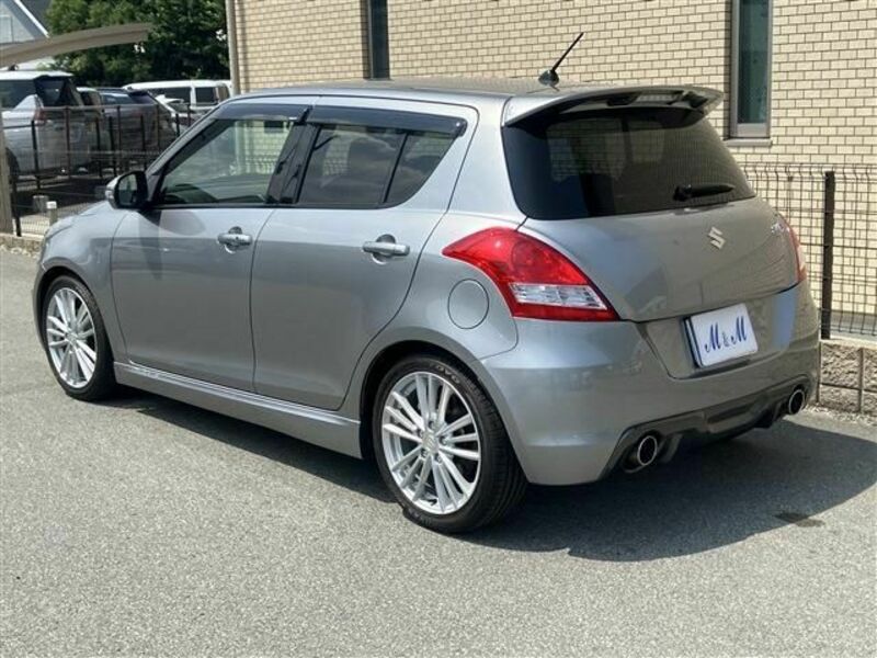SWIFT