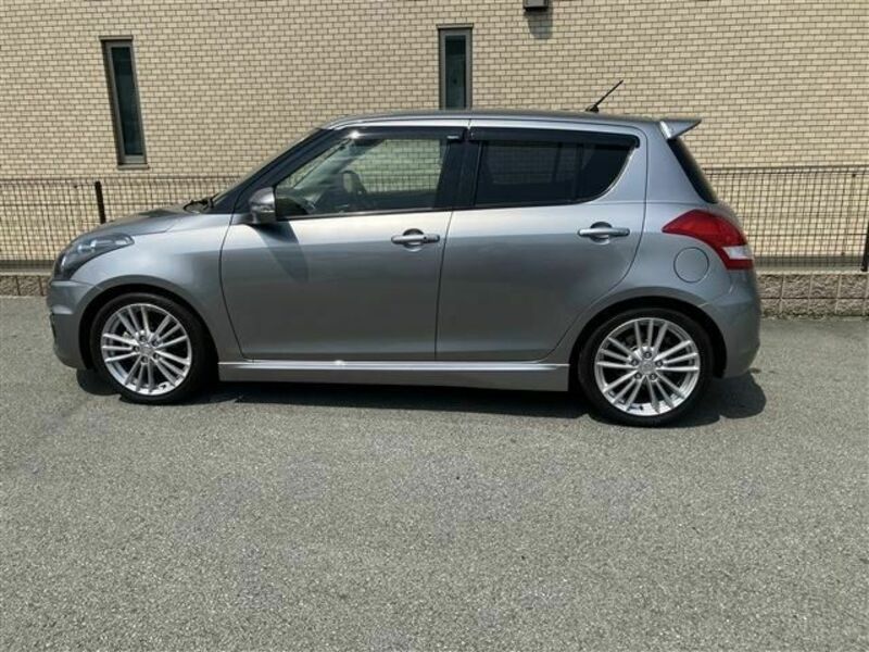 SWIFT