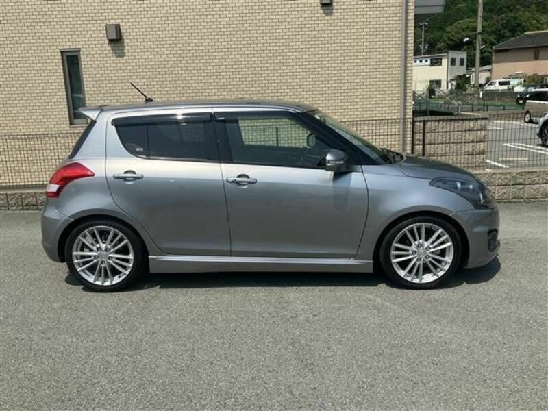 SWIFT
