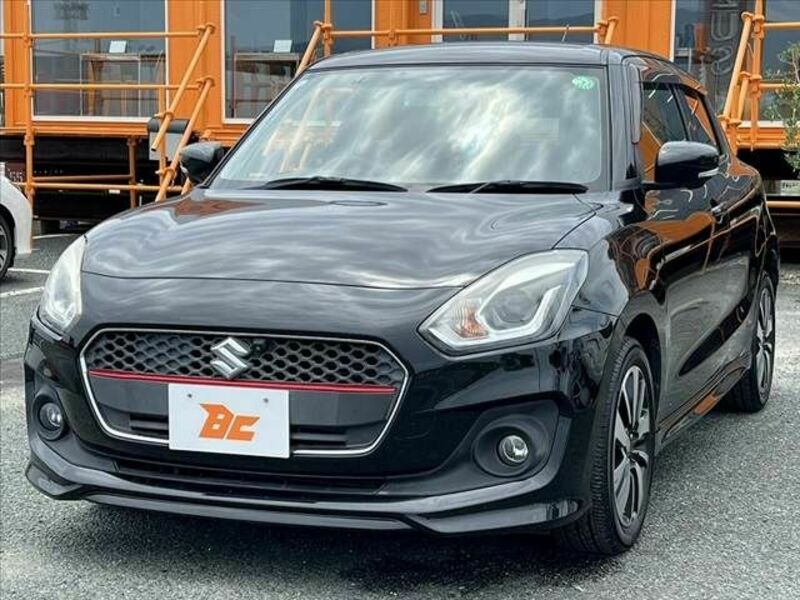 SWIFT