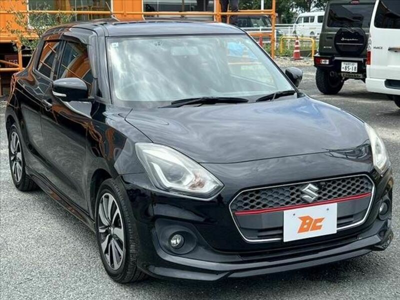 SWIFT