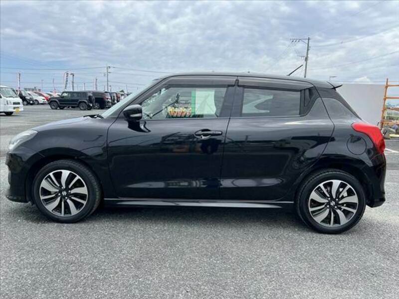 SWIFT