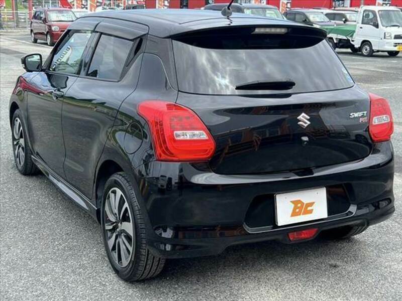 SWIFT