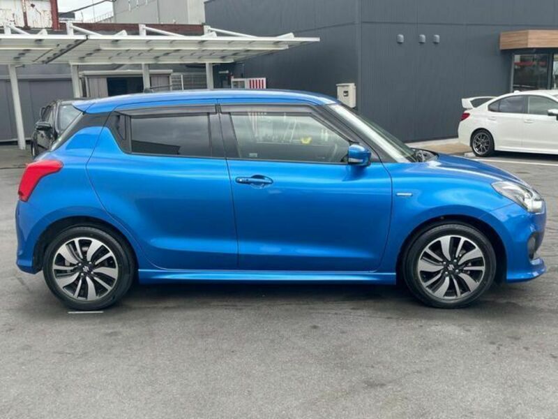 SWIFT