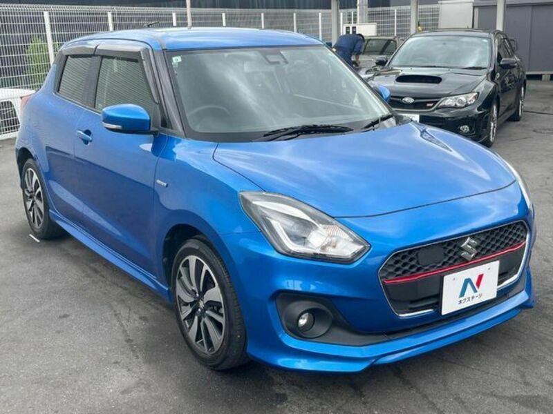 SWIFT
