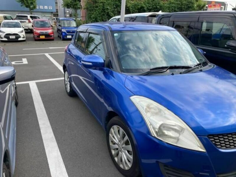 SWIFT