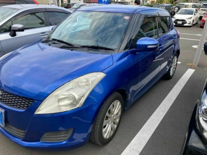 SWIFT