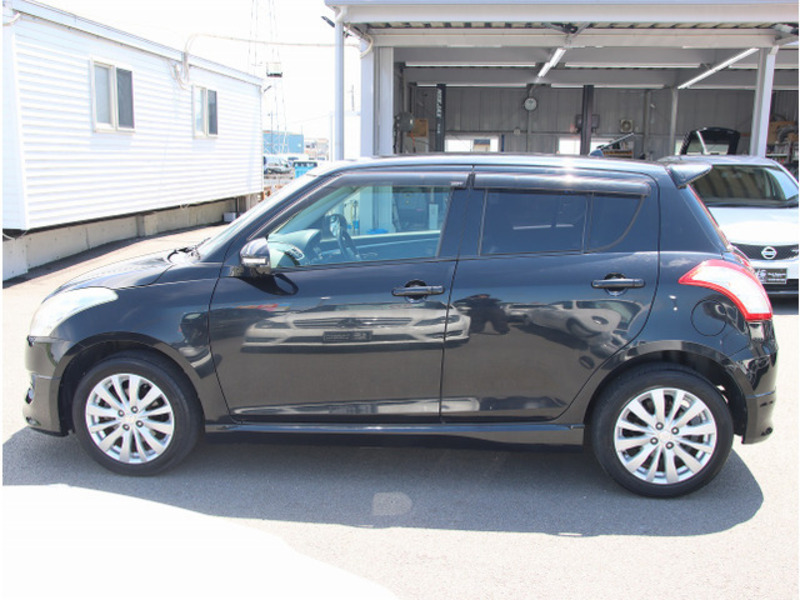 SWIFT