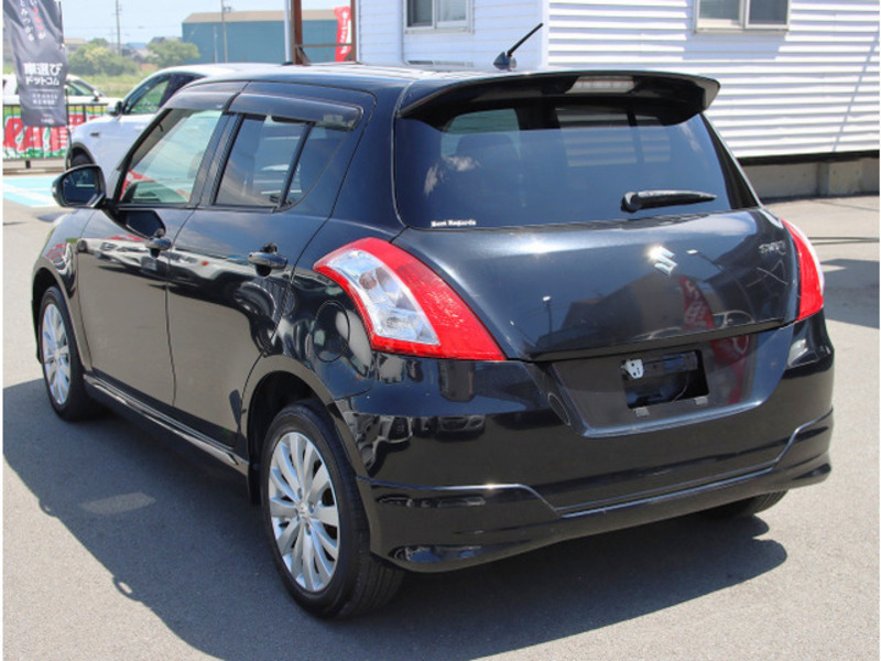 SWIFT