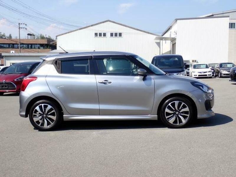 SWIFT