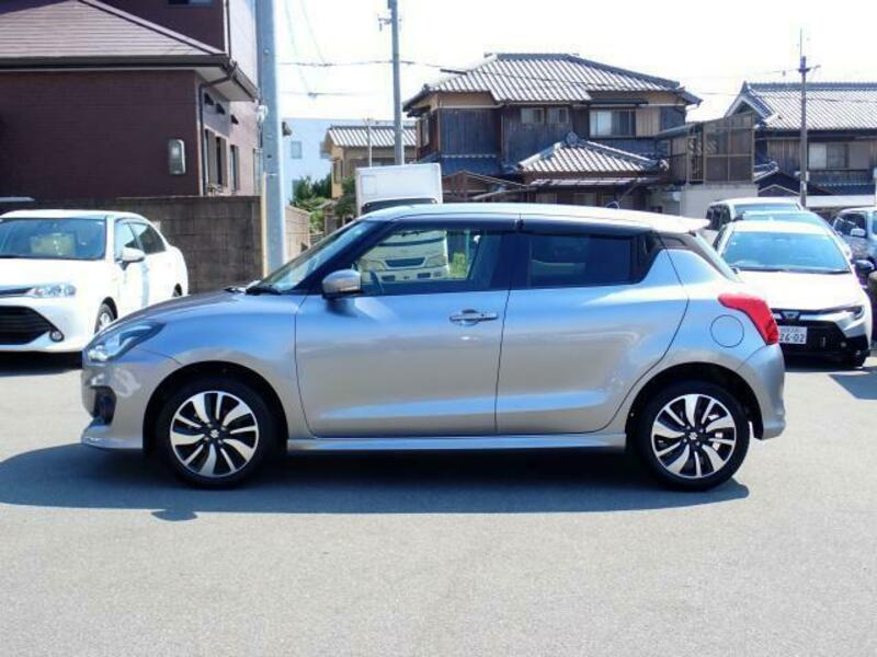 SWIFT