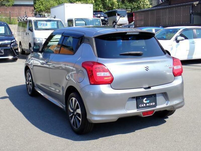 SWIFT