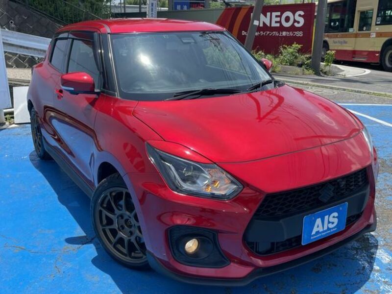 SWIFT