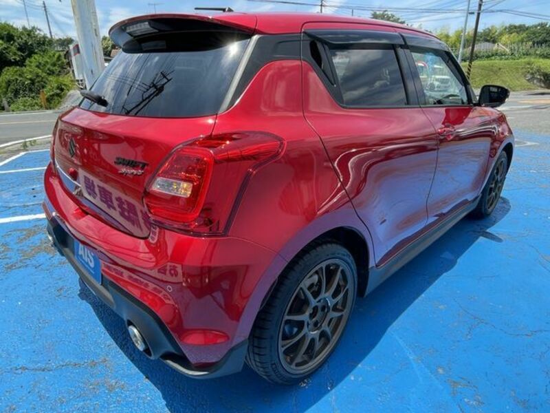 SWIFT