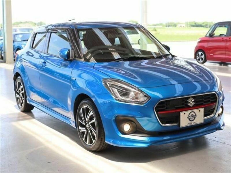 SWIFT