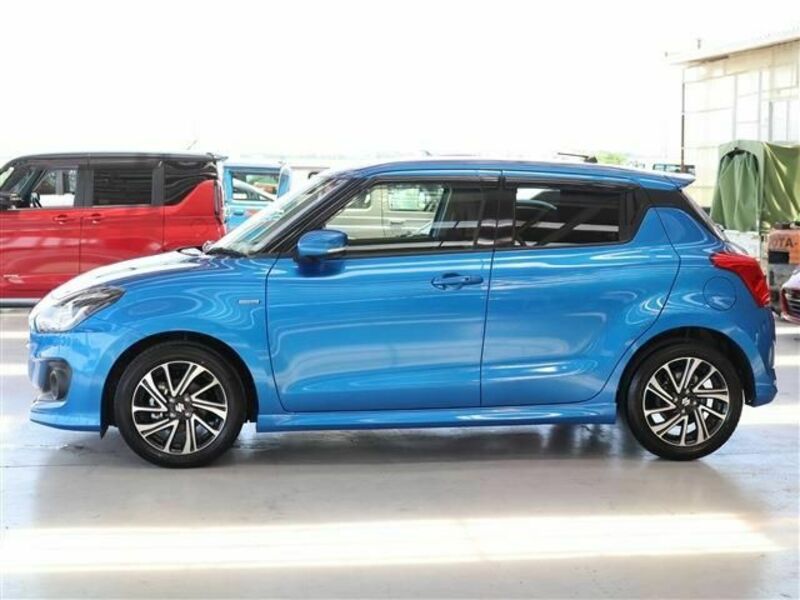 SWIFT