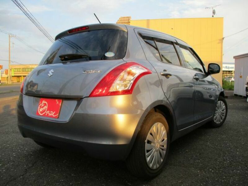 SWIFT