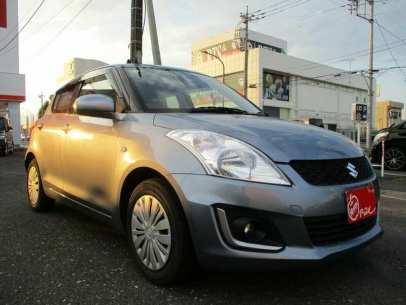 SWIFT