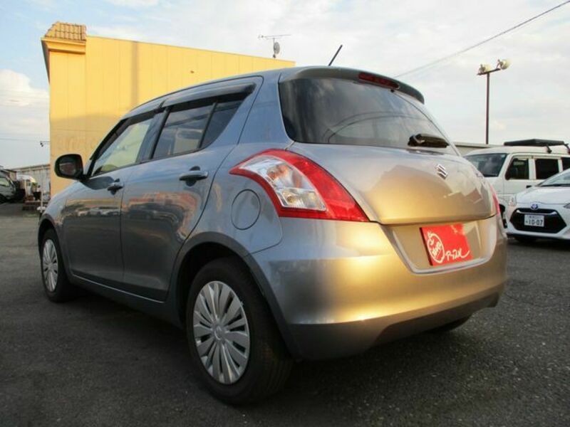 SWIFT